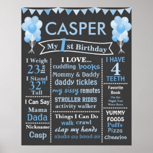 BLUE BALLOONS BIRTHDAY CHALKBOARD POSTER