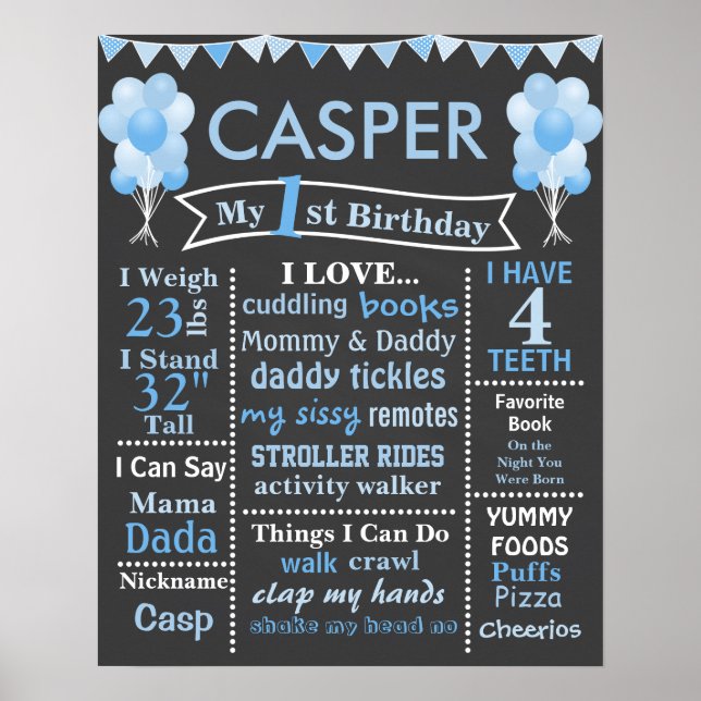 BLUE BALLOONS BIRTHDAY CHALKBOARD POSTER (Front)