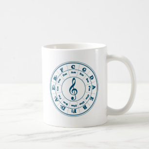 Blue Circle of Fifths Coffee Mug