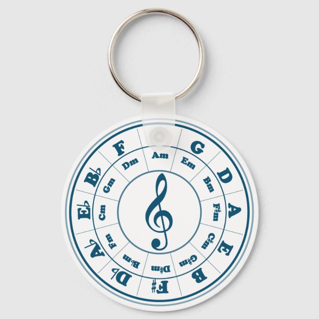 Blue Circle of Fifths Keychain (Front)
