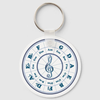 Blue Circle of Fifths Keychain