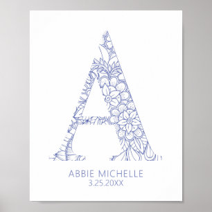 Blue Coastal Mandala Letter A Wall Art for Kids