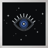 Blue eye protection from bad energy, evil eye