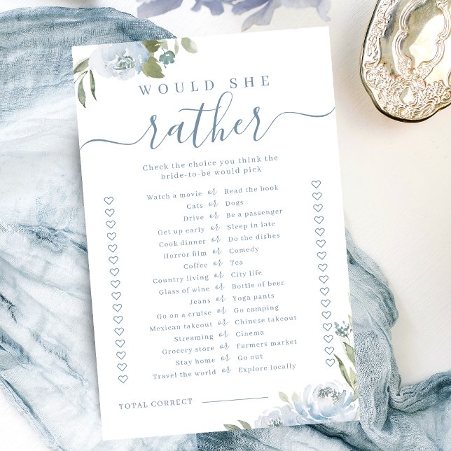 Blue floral would she rather bridal shower game (Blue floral would she rather bridal shower game)