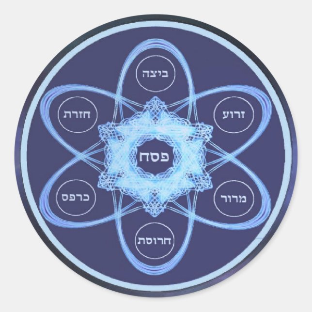 Blue Fractal Seder Plate Classic Round Sticker (Front)
