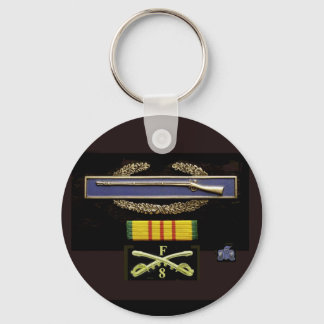 Blue Ghost Blues CIB Keychain
