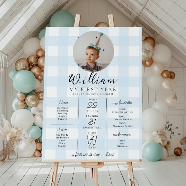 Blue Gingham First Birthday Milestone Timeline Poster (Creator Uploaded)