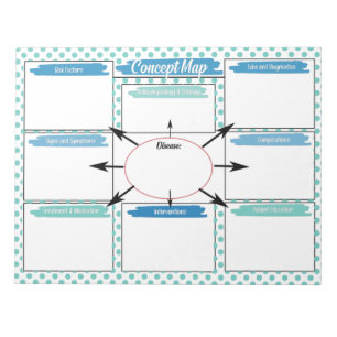Blue Healthcare Student Concept Map Template Notepad