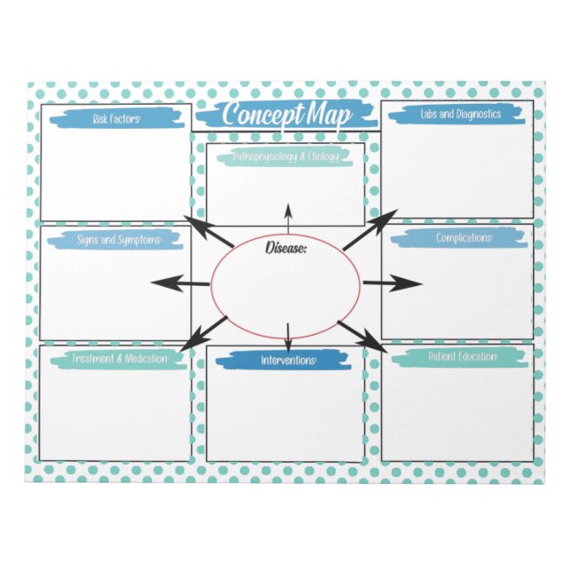  Blue Healthcare Student Concept Map Template Notepad (Front)
