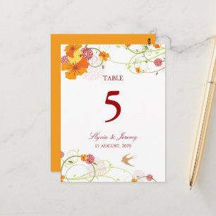 Blue Hibiscus Swirls & Swallows Floral Wedding Postcard