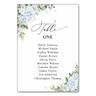 Blue Hydrange Floral Wedding Table Seating Chart  Number