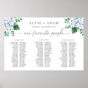 Blue Hydrangea 3 Banquet Seating Chart Foam Board