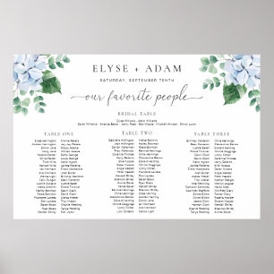 Blue Hydrangea 3 Banquet Seating Chart Foam Board
