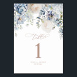 Blue Hydrangea & Blush Rose Wedding Table Numbers<br><div class="desc">*** Please enter H045 in the store search to find all matching items *** Or visit our Blue Hydrangea & Blush Roses Collection. *** This high-quality design is easy to customize to match your wedding colours, styles and theme. For further customization, please click the "Edit using Design Tool" link and...</div>