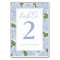 Blue Hydrangea Border Personalized 