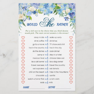Blue Hydrangea  Floral Bridal Shower Game