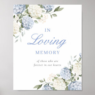 Blue Hydrangea In Loving Memory Memorial Sign
