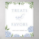 Blue Hydrangea Treats and Favours Wedding