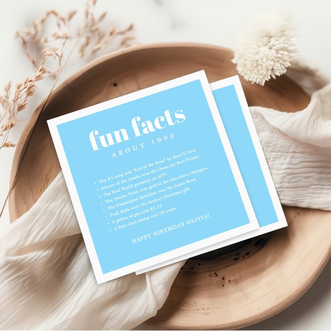 Blue Modern Minimal Fun Facts Birthday Year  Napkin (Creator Uploaded)
