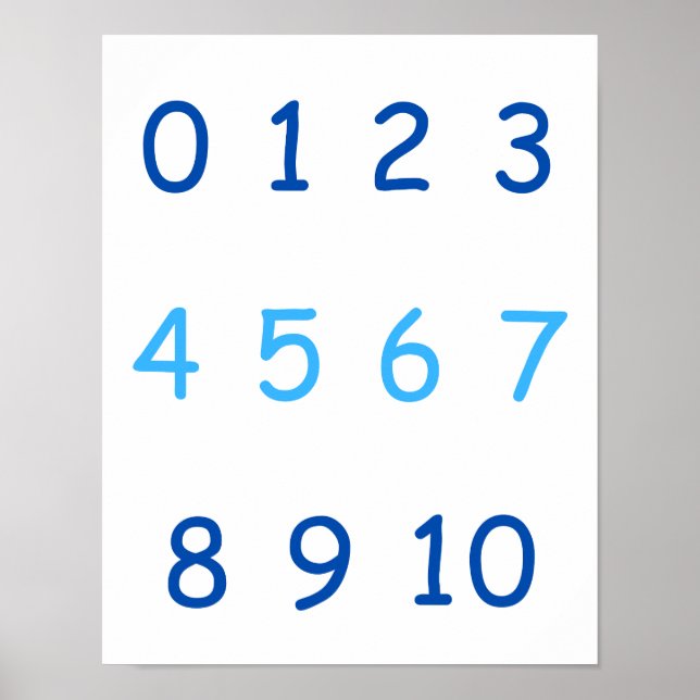 Blue Numbers Zero to Ten 0 to 10 Teacher Kids Room Poster (Front)