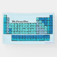 Blue Periodic Table Chemistry Elements