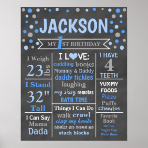 BLUE POLKA DOT BIRTHDAY CHALKBOARD POSTER