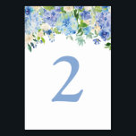 Blue Watercolor hydrangea Shower Table Numbers<br><div class="desc">Summer Watercolor design Table Numbers featuring Pastel blue and lavender,  Hydrangea,  white roses,  floral designs and dusty blue coloured text on an white background.</div>