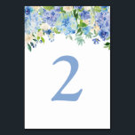 Blue Watercolor hydrangea Shower Table Numbers<br><div class="desc">Summer Watercolor design Table Numbers featuring Pastel blue and lavender,  Hydrangea,  white roses,  floral designs and dusty blue coloured text on an white background.</div>