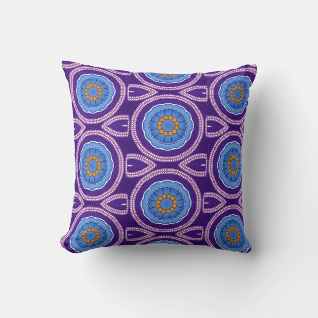 Blue-Yellow Kaleidoscope Throw Pillow (Front)