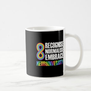 Blueberry Berry Pie Funny Pi Day Pun Math 3.14 Mar Coffee Mug