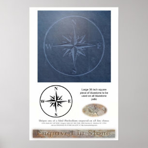 Bluestone Compass Poster