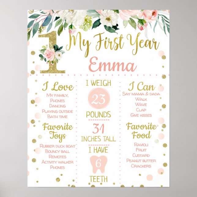 Blush Floral First Birthday Milestone Poster (Devant)