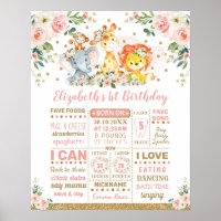 Blush Floral Jungle Animals 1st Birthday Milestone