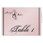 Blush Pink Elegance Wedding Table Number