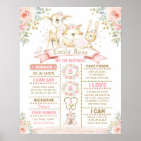 Blush Pink Floral Woodland 1st Birthday Milestone