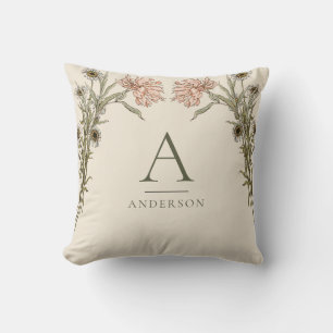 Blush Pink Vintage Watercolor Floral Monogram Throw Pillow