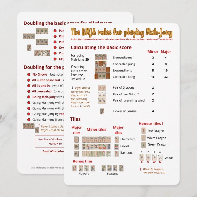 BMJA rules card – Scoring (Front/Back)