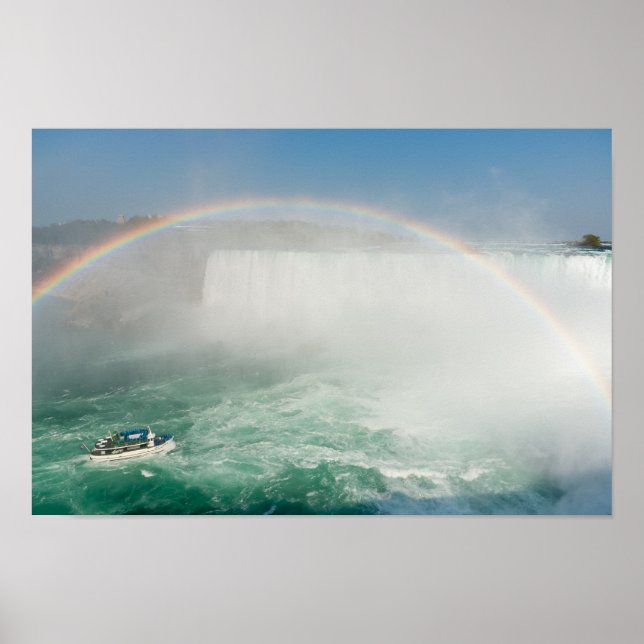 Boat and Horseshoe Falls from Niagara Falls Poster (Front)