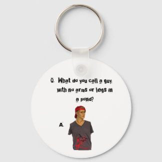 Bob the MANequin Keychains