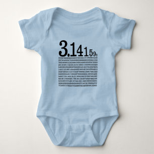 Body 3,1415926 Pi
