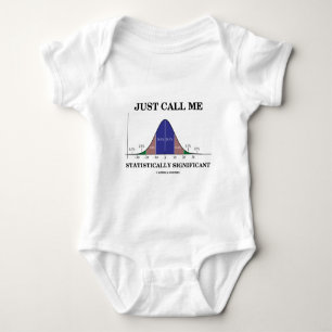 Body Appelez-juste moi statistiquement significatif