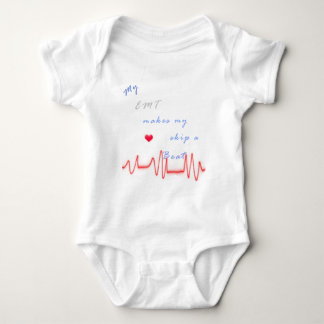Body Battement de coeur d'EMT