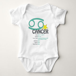 Body Bébé de traits de Cancer