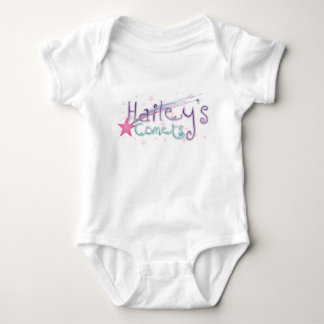 Body blanc des comètes des hailey)