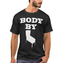 Body By Pinball