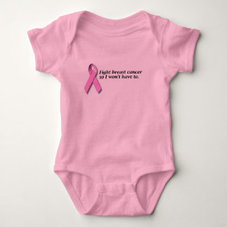 Body Cancer du sein de combat