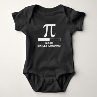 Body Chargement de qualifications de maths