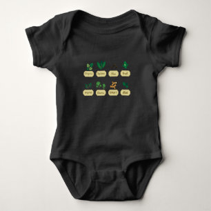 Body Collectionneur d'herbes Oregano Basil Thyme Mint G