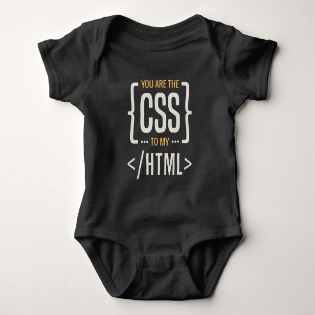 BODY CSS HTML (Devant)