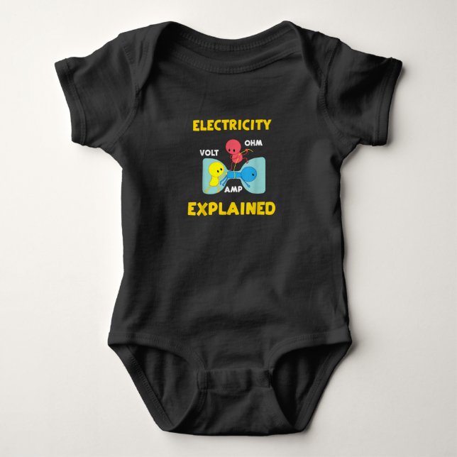 Body Electricity explained (Devant)